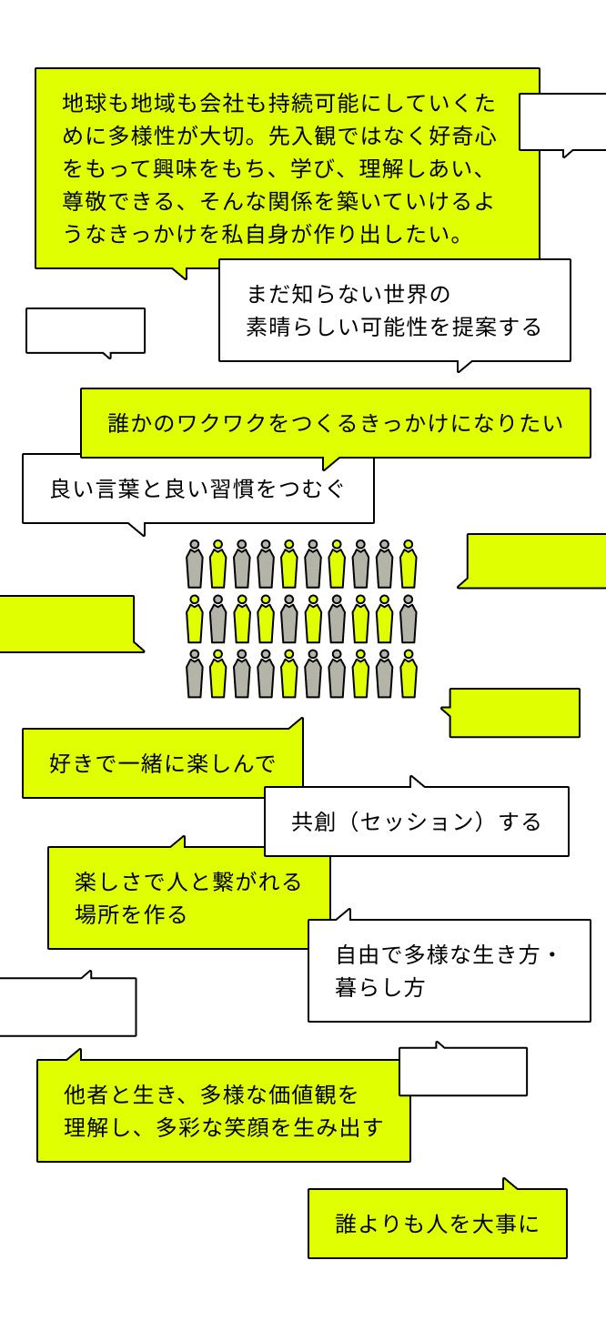 地球も地域も会社も持続可能にしていくために多様性が⼤切。先入観ではなく好奇心をもって興味をもち、学び、理解しあい、尊敬できる、そんな関係を築いていけるようなきっかけを私自身が作り出したい。 良い言葉と良い習慣をつむぐ 共創（セッション）する 好きで一緒に楽しんで まだ知らない世界の素晴らしい可能性を提案する 楽しさで人と繋がれる場所を作る 誰かのワクワクをつくるきっかけになりたい 誰よりも人を大事に 自由で多様な生き方・暮らし方 他者と生き、多様な価値観を理解し、多彩な笑顔を生み出す（2022年度実績）