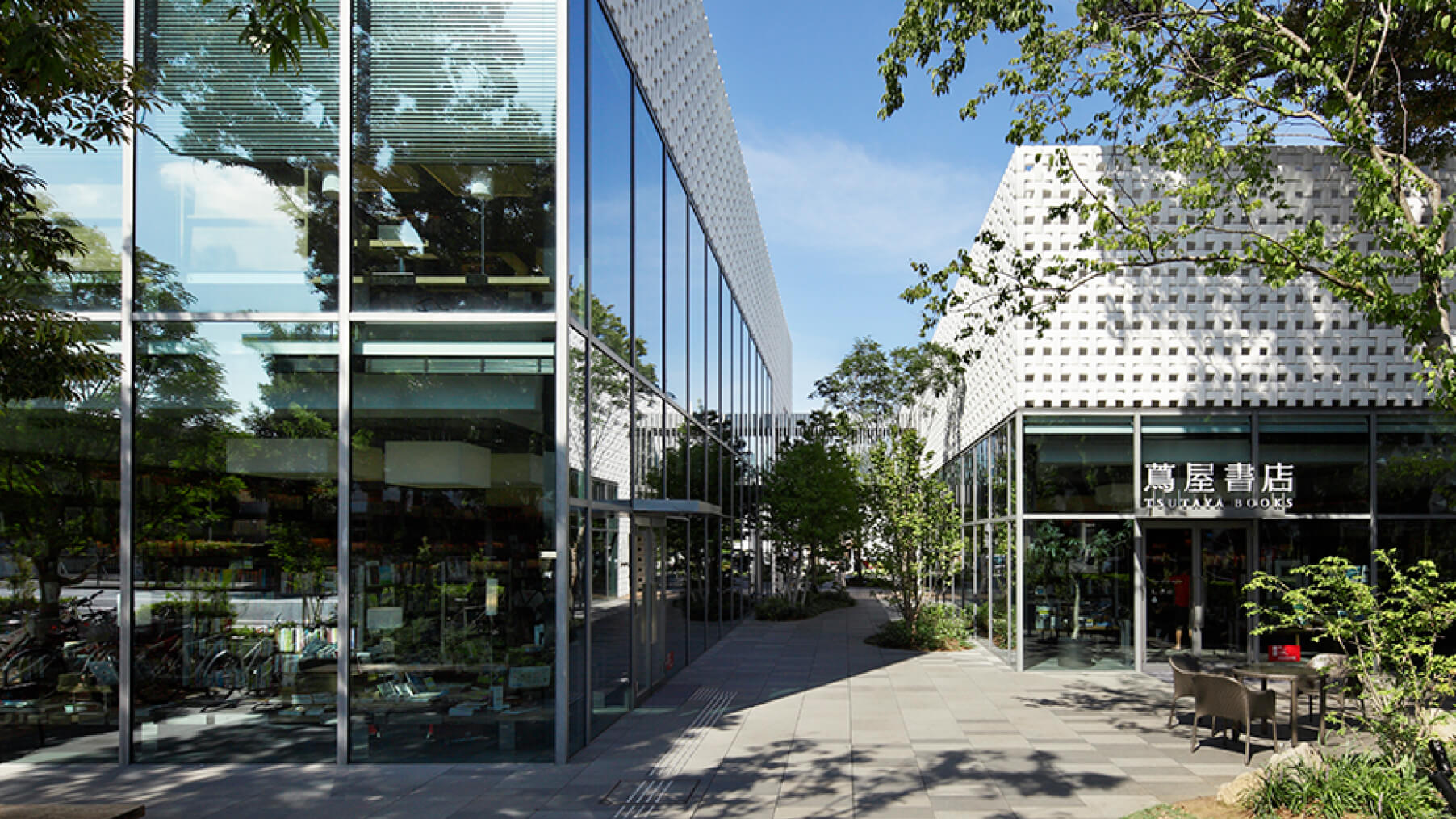 リテールビジネス