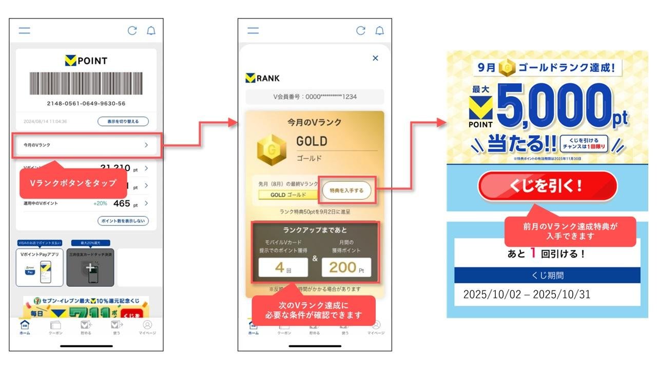 Vランクの画面遷移イメージです