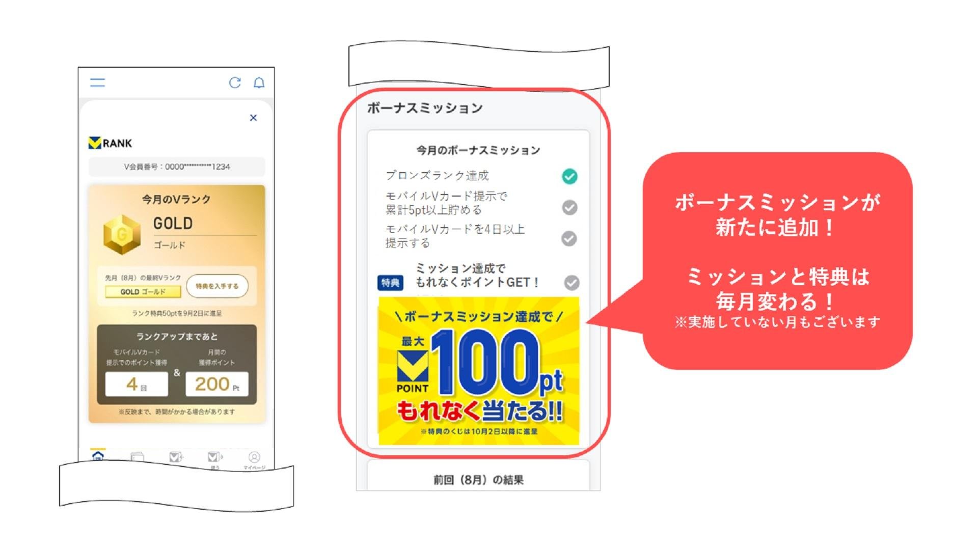 ボーナスミッションの画面遷移イメージです