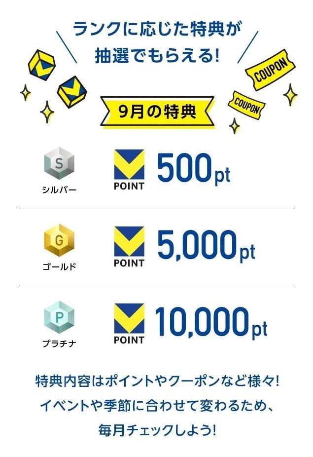 Vランクの達成特典です