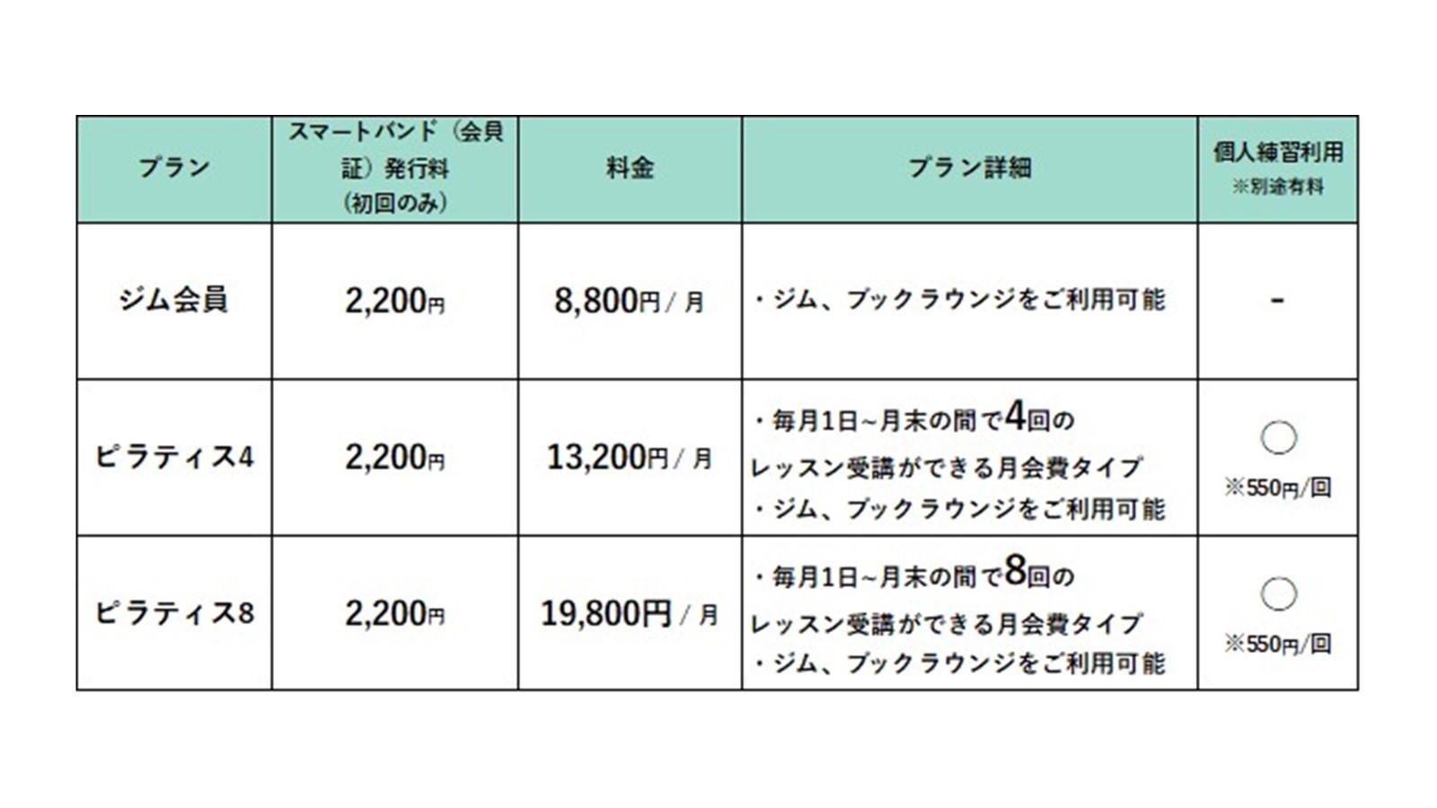 TSUTAYA Conditioning