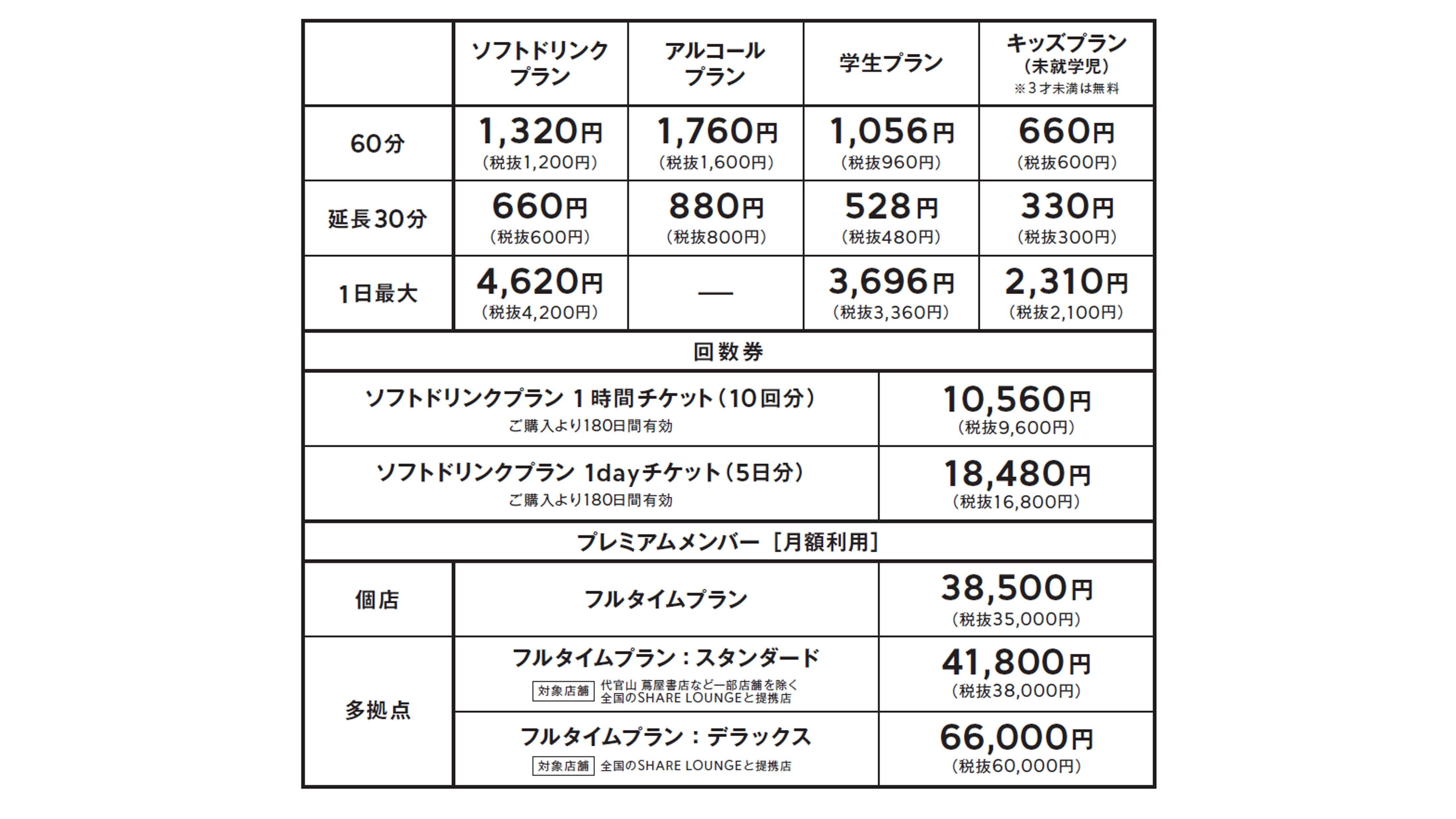 「SHARE LOUNGE Olive LOUNGE 南森町」が11月25日オープンの説明画像です