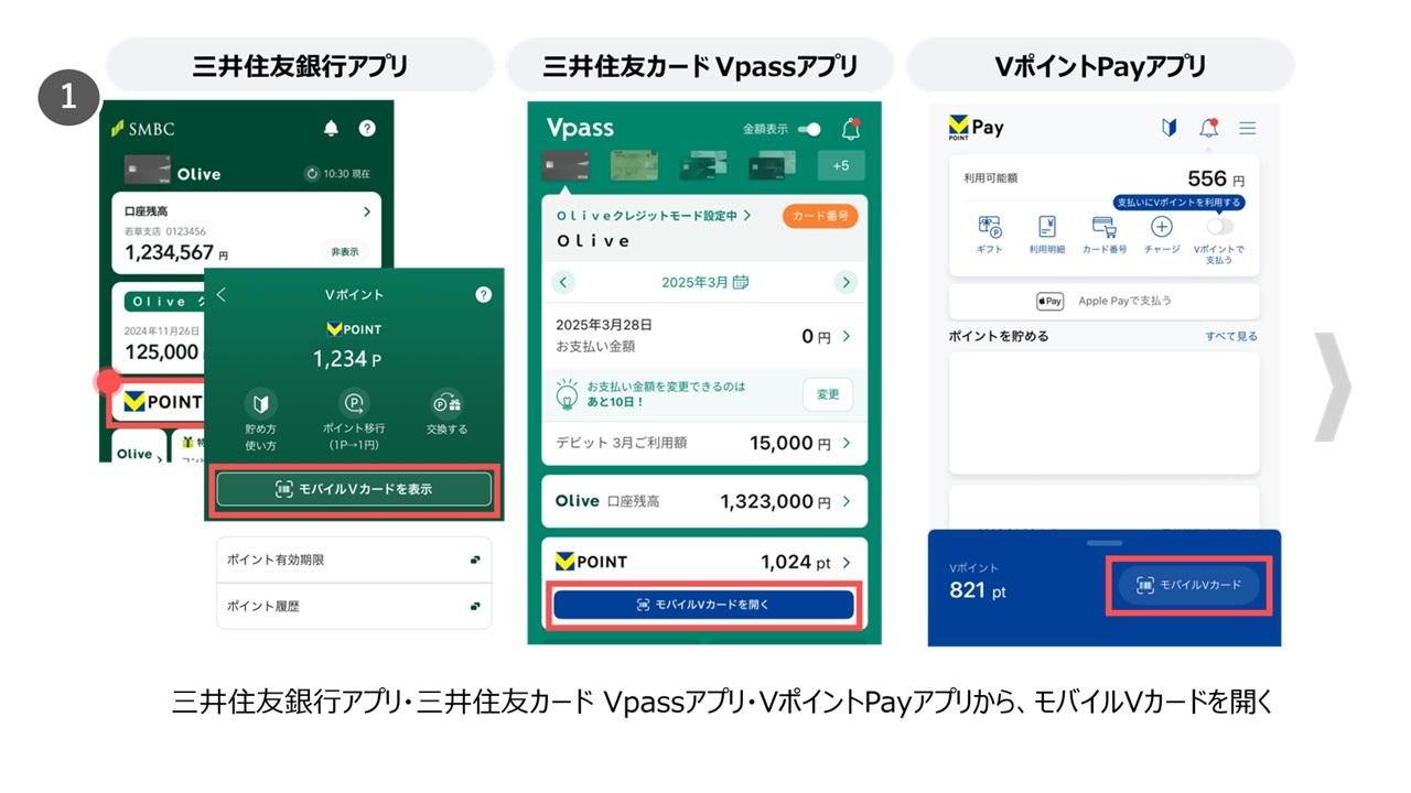 三井住友銀行アプリ、三井住友カード Vpassアプリ、VポイントPayアプリからの交換手順です