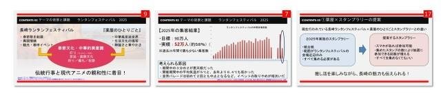 「長崎大学×CCCマーケティング総研×長崎市×エヌタス×DMO NAGASAKI 長崎地域創生に向けた産学官連携講義＜第4弾＞を実施」の説明画像です