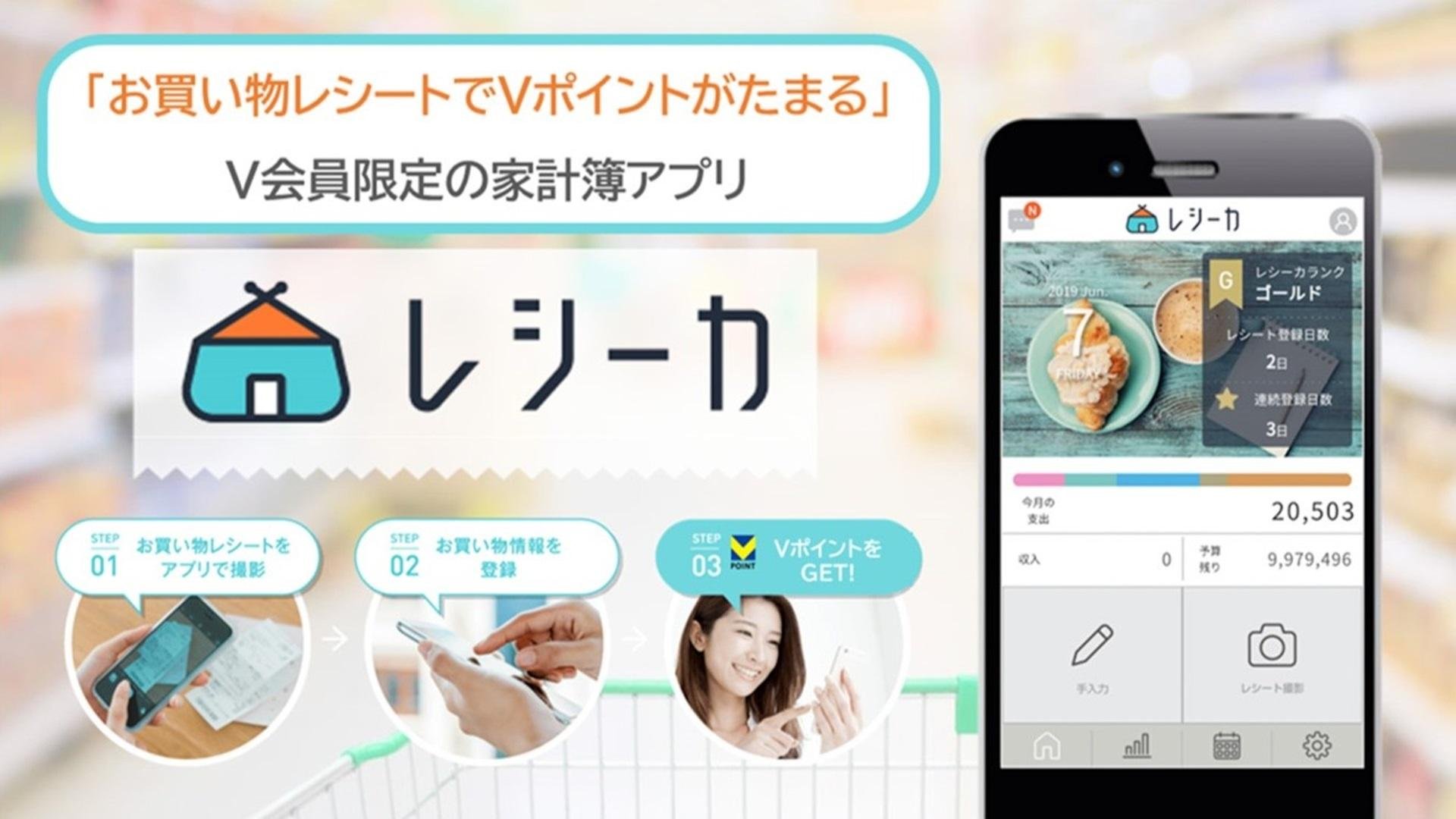 「外食特化分析」を活用したすかいらーくグループの価格戦略の説明画像です。