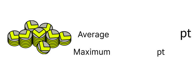 平均5,500pt 最大150,000pt