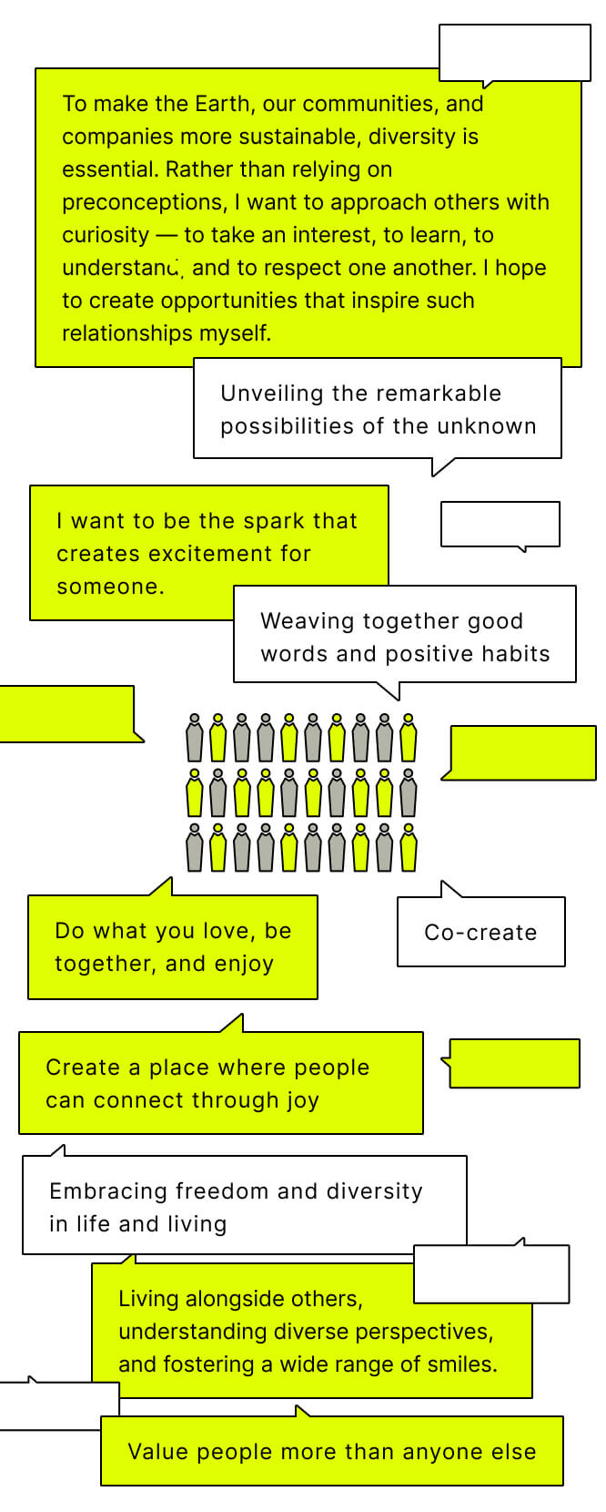 地球も地域も会社も持続可能にしていくために多様性が⼤切。先入観ではなく好奇心をもって興味をもち、学び、理解しあい、尊敬できる、そんな関係を築いていけるようなきっかけを私自身が作り出したい。 良い言葉と良い習慣をつむぐ 共創（セッション）する 好きで一緒に楽しんで まだ知らない世界の素晴らしい可能性を提案する 楽しさで人と繋がれる場所を作る 誰かのワクワクをつくるきっかけになりたい 誰よりも人を大事に 自由で多様な生き方・暮らし方 他者と生き、多様な価値観を理解し、多彩な笑顔を生み出す（2022年度実績）